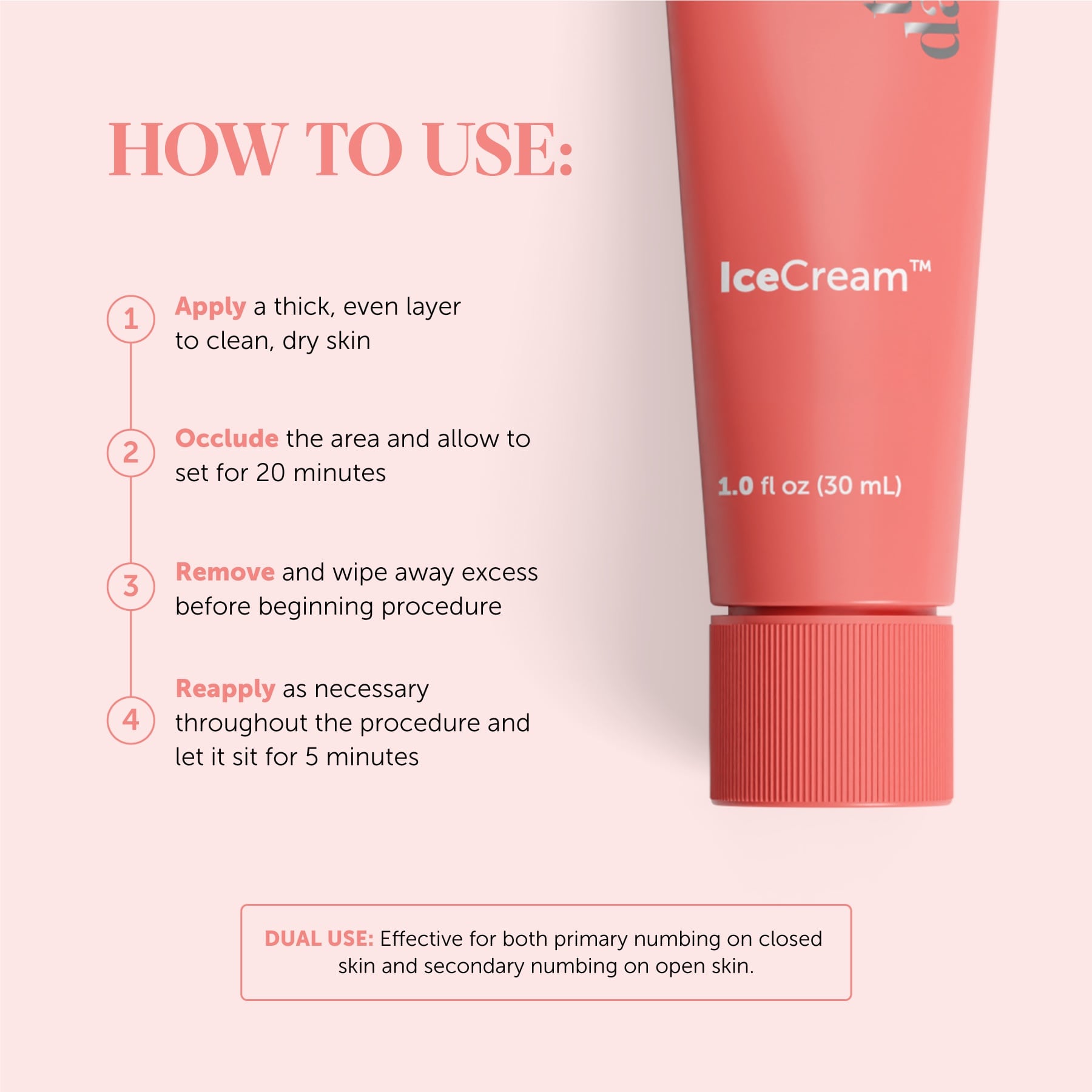 IceCream™ Topical Anesthetic