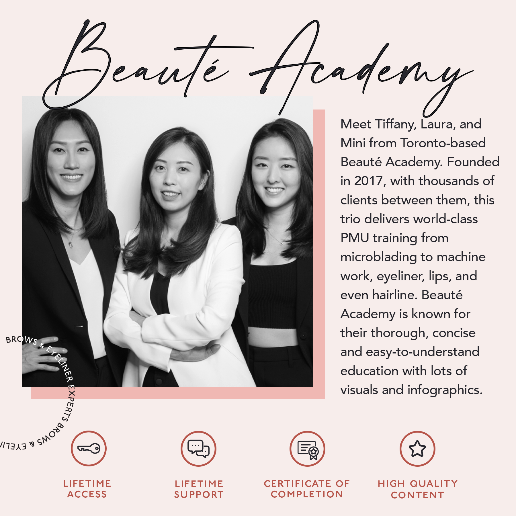 Fundamentals of Eyeliner by Beauté Academy