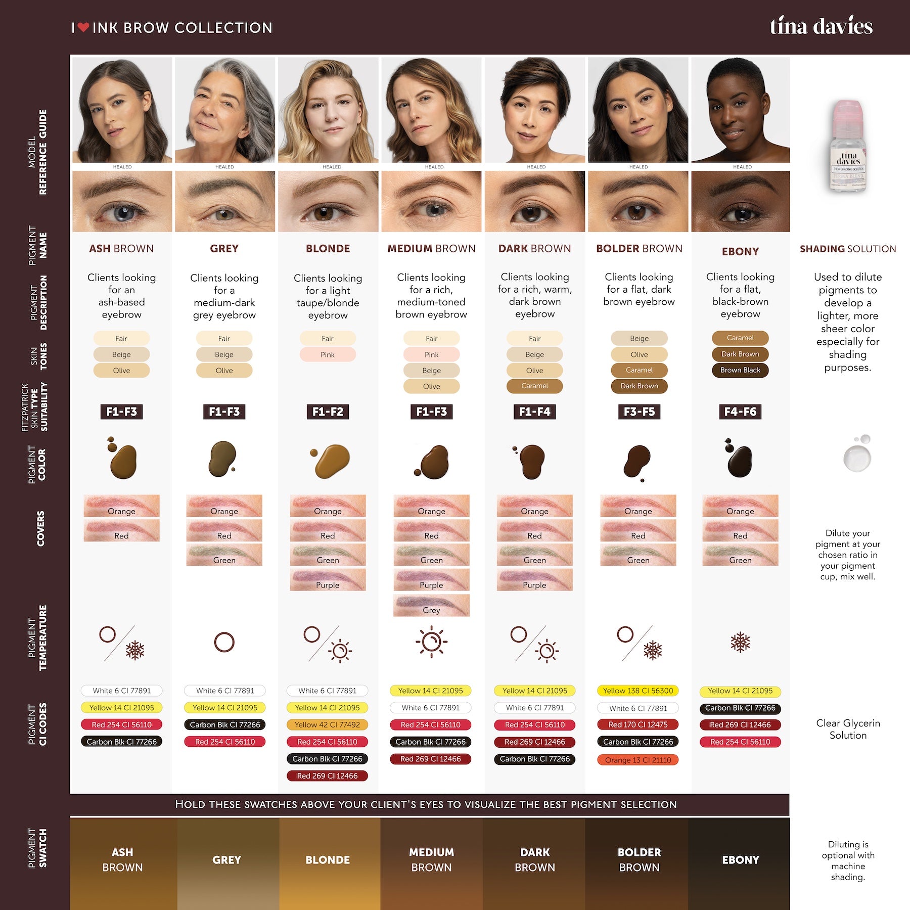 I ❤️ INK Eyebrow Pigment Collection